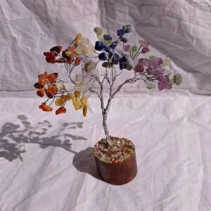 Gemstone Tree 500X500 1 Wooden Seven Chakra Tree, For Decoration Natural Gemstone Decorative Tree For Home Decor