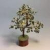 pyrite-crystal-prosperity-tree-125x125-2.jpg