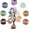 seven-chakra-crystals-tree-125x125-1.jpeg