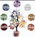 seven-chakra-crystals-tree-125x125-1.jpeg seven-chakra-crystals-tree-125x125-1.jpeg